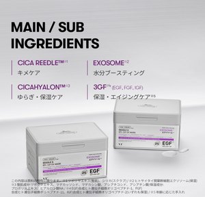Illustration of skin layers absorbing exosomal nutrients from Reedle S EFI-GF essence. (approx. 97 chars)

