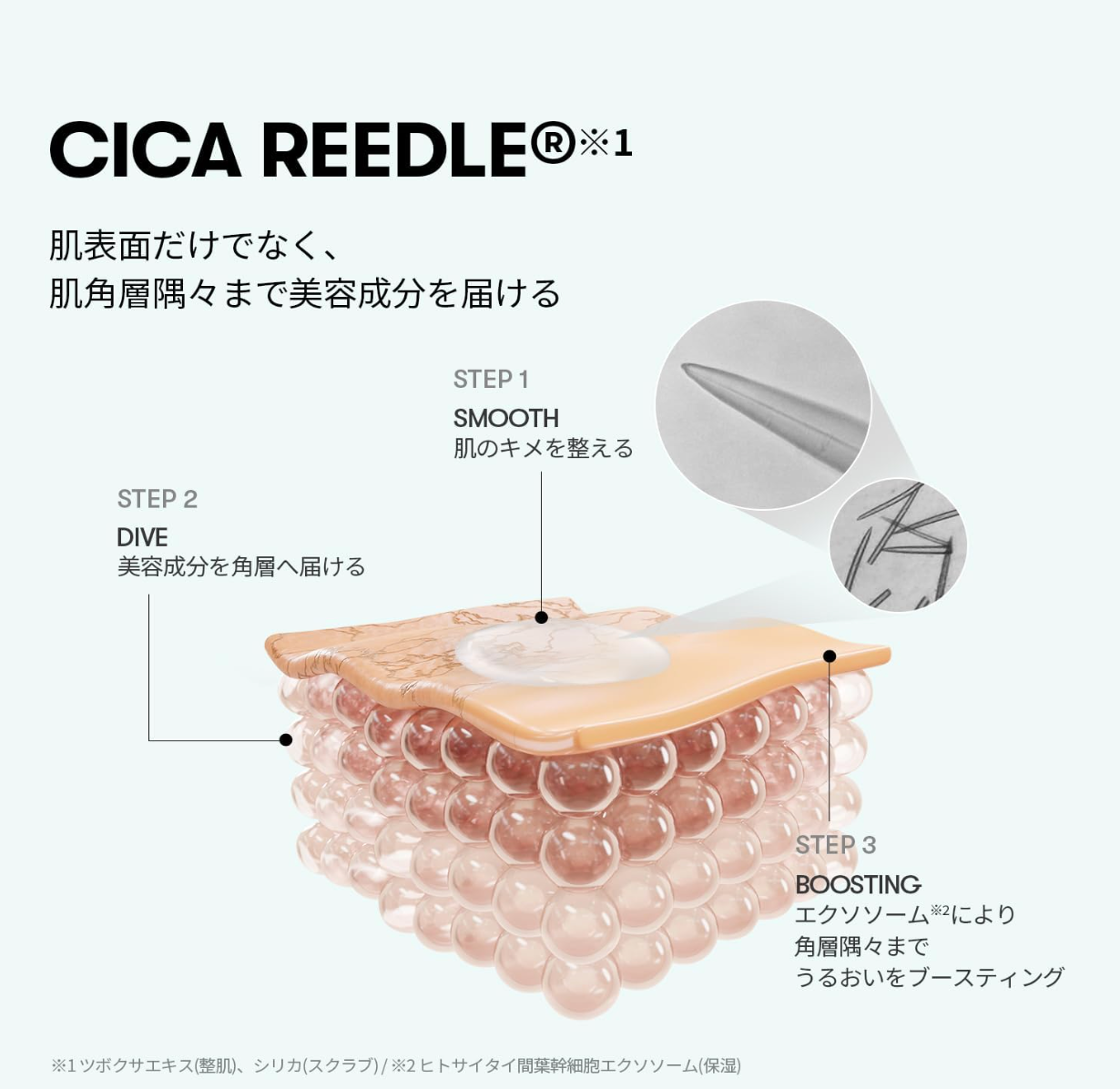 Close-up of VT Cosmetics Reedle S PDRN+ Serum 30 ml bottle, featuring micro-spicule Reedle Shot tech

