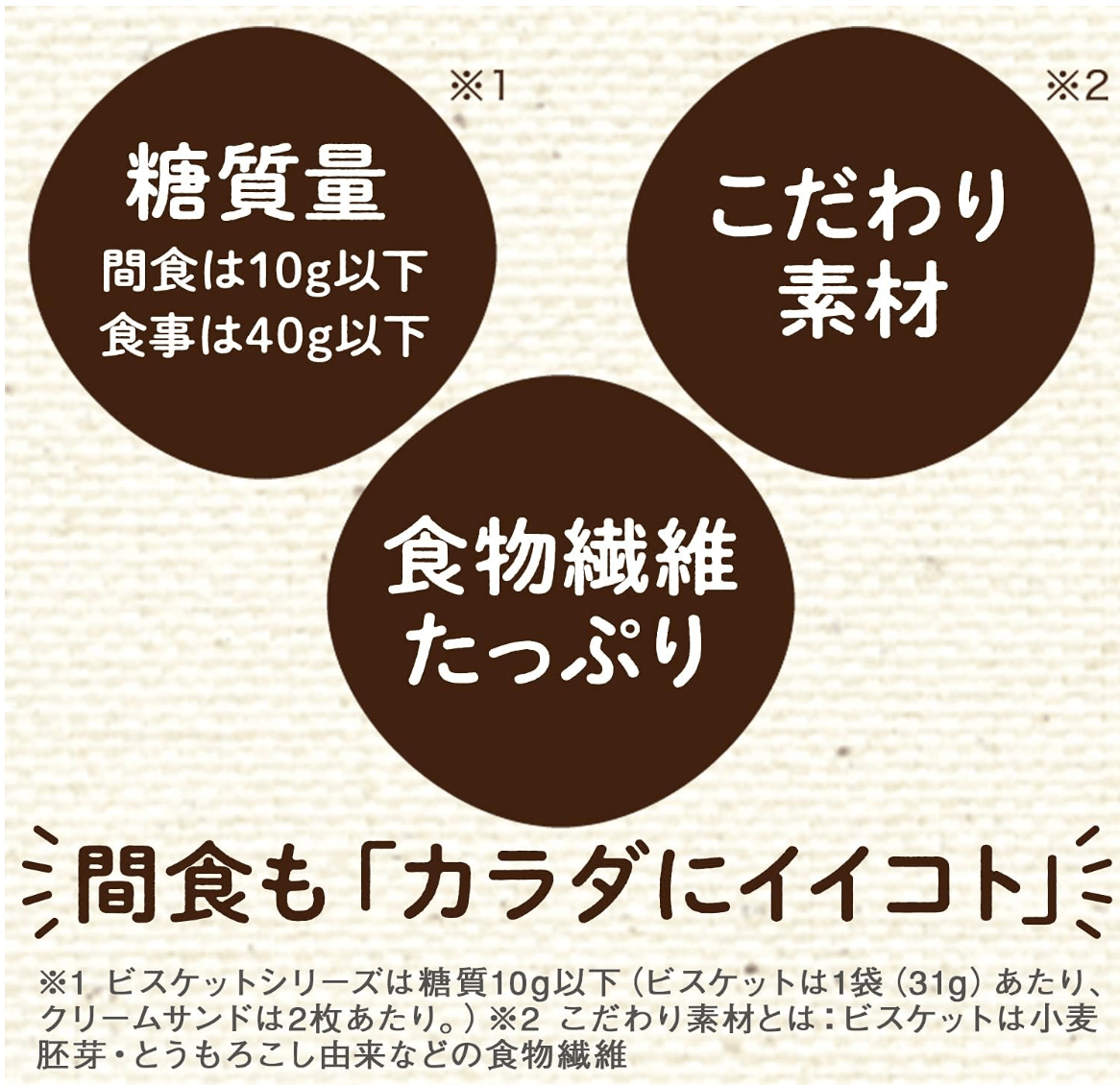 “Hand holding a SUNAO biscuit from Chocolate Chip & Fermented Butter pack”