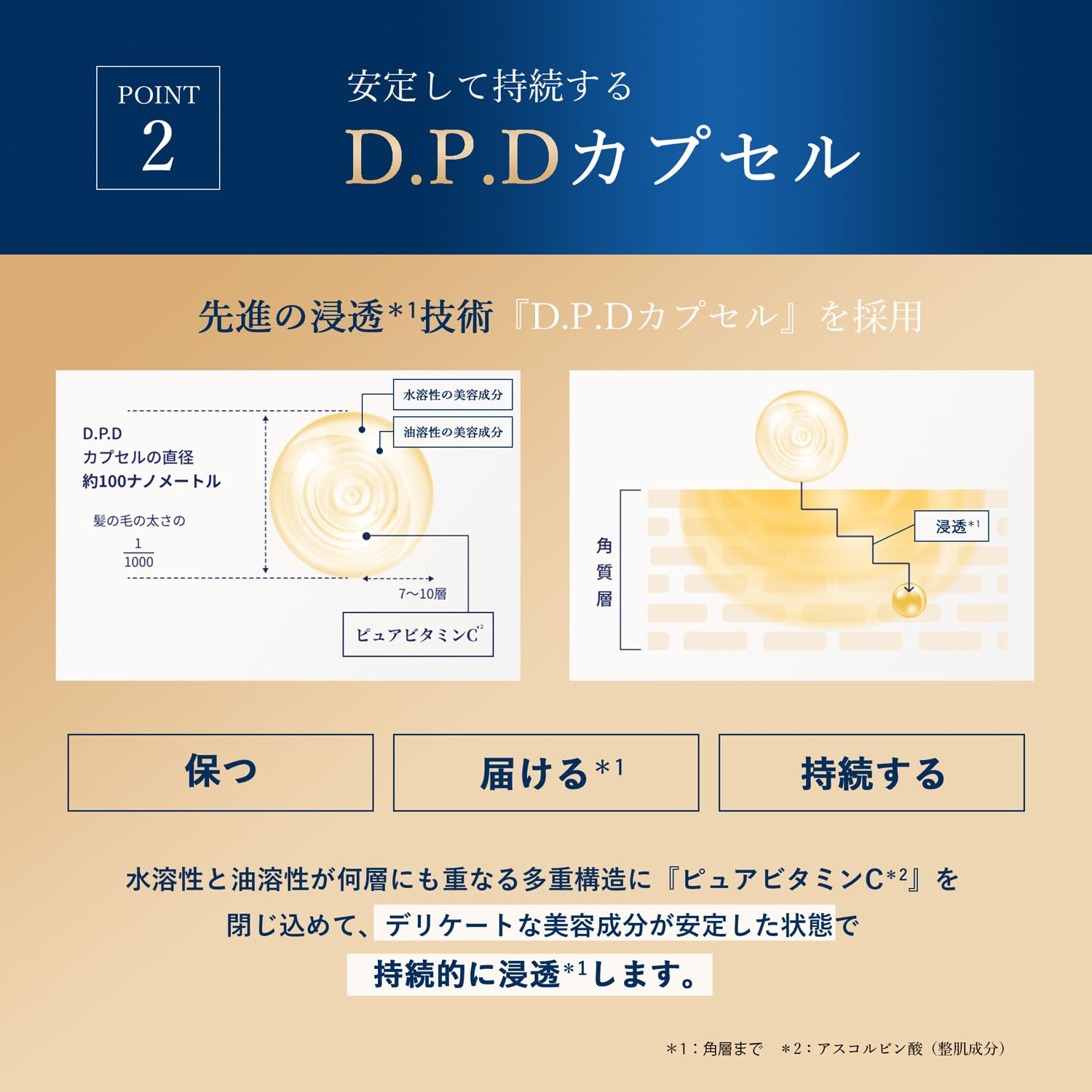 Spa Treatments Ex Series Real C - Serum 18ml - Vitamin C Moisturizing Pore Care