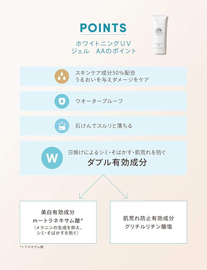 90G Shiseido Anessa Whitening UV Gel AA with hydrating ingredients, offering dewy finish