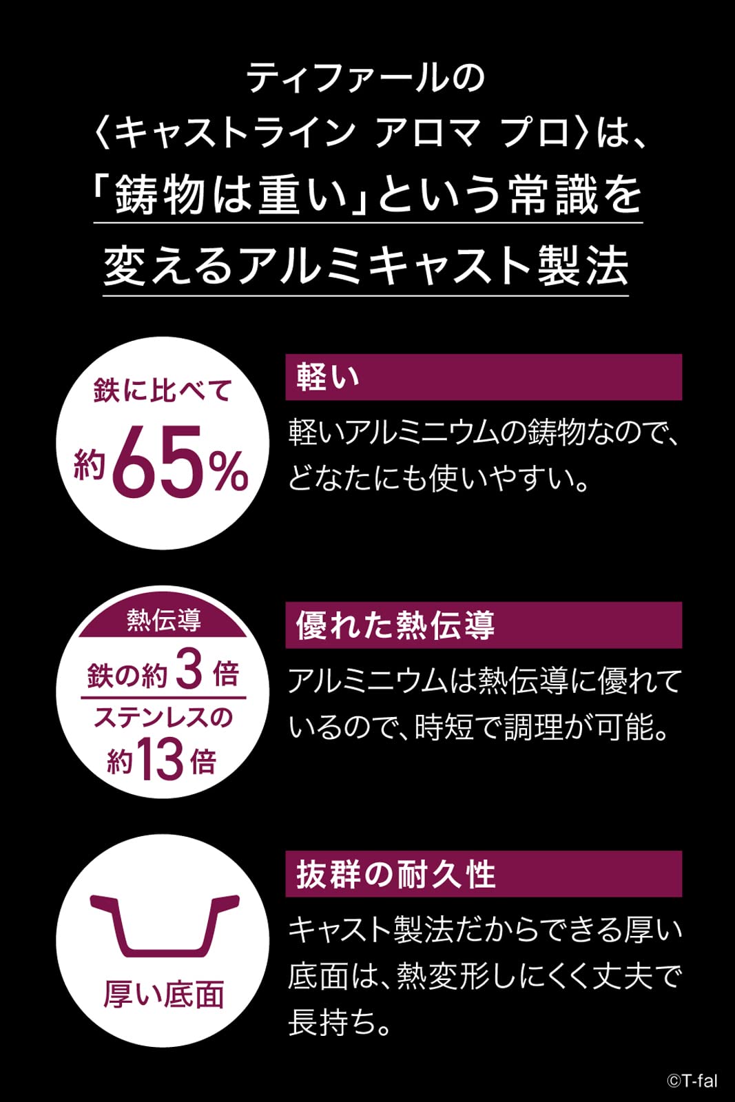 T - Fal Castline Aroma Pro Rice Pot With 3 Go Cooking Fluororesin Coating Ih Gas Fire Compatible - Non - Sticking Japan Black E25195