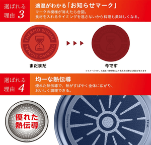 T - fal Ingenio Neo Royal Blue Intense Wok Pan 28cm L43719