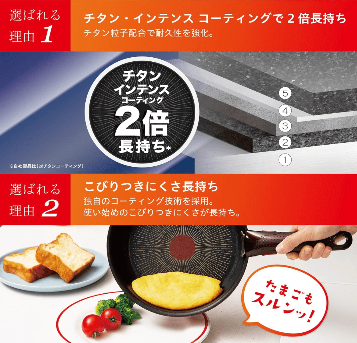 T - fal Ingenio Neo Royal Blue Intense Wok Pan 28cm L43719