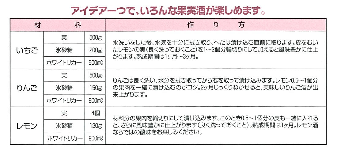 Takeya Momoiro 4.2L Heat - Resistant Sterilizable Boiling Water Fruit Sake Bottle R Type - Japan