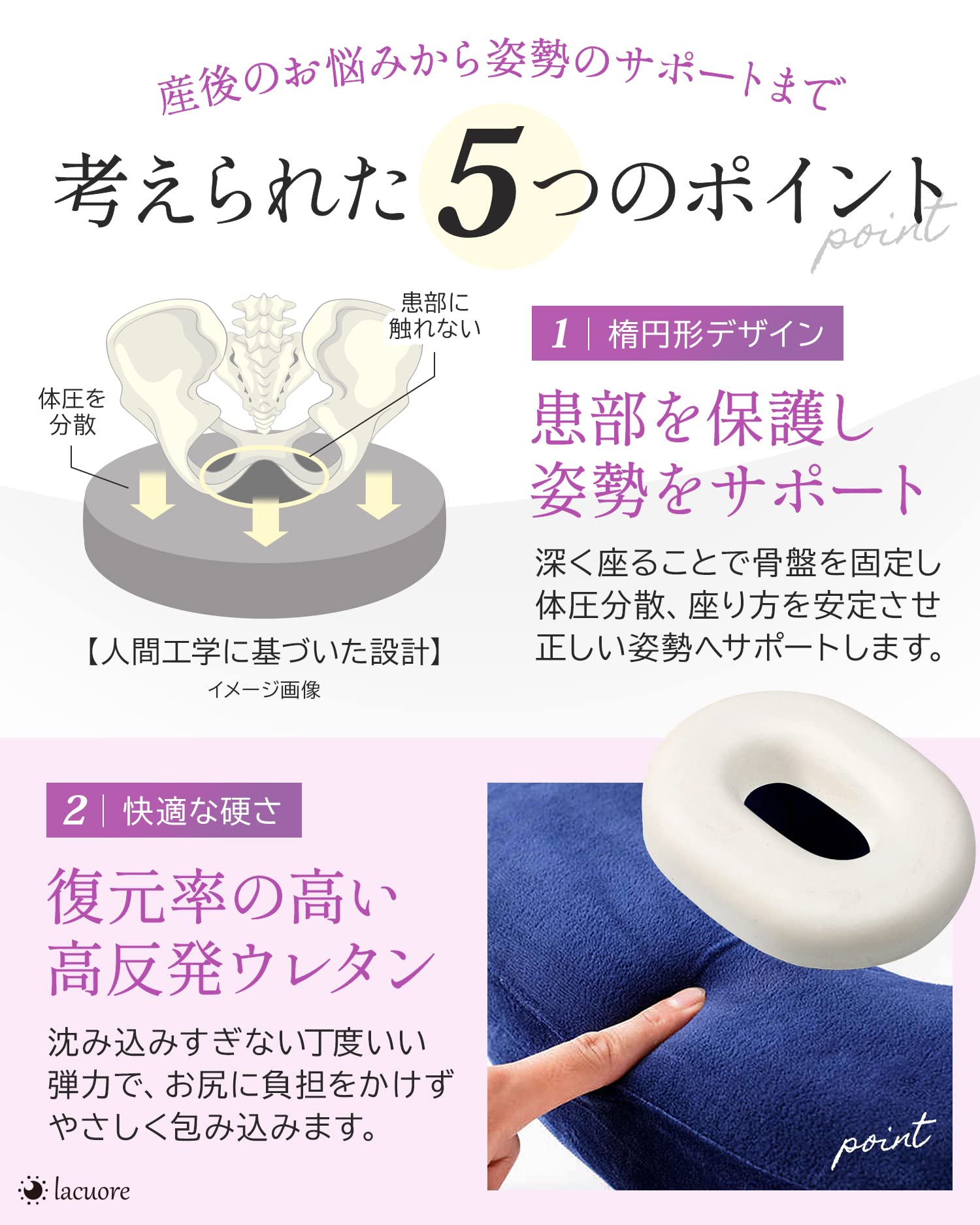 The Heart Navy Donut Cushion For Postpartum Hemorrhoids Episiotomy Waist - 2023 Edition Supervised By Active Midwives - High Resilience Scratch - Friendly Portable