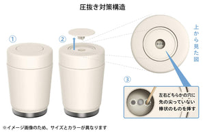 The - Peacock Insulated 0.5L Lunch Jar Khaki Japan Lk - 50K