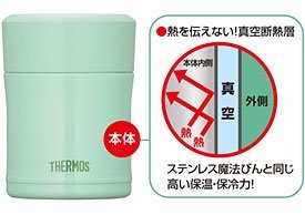 Thermos 0.3L Grape Vacuum Insulated Food Container Jbj - 300 Grp