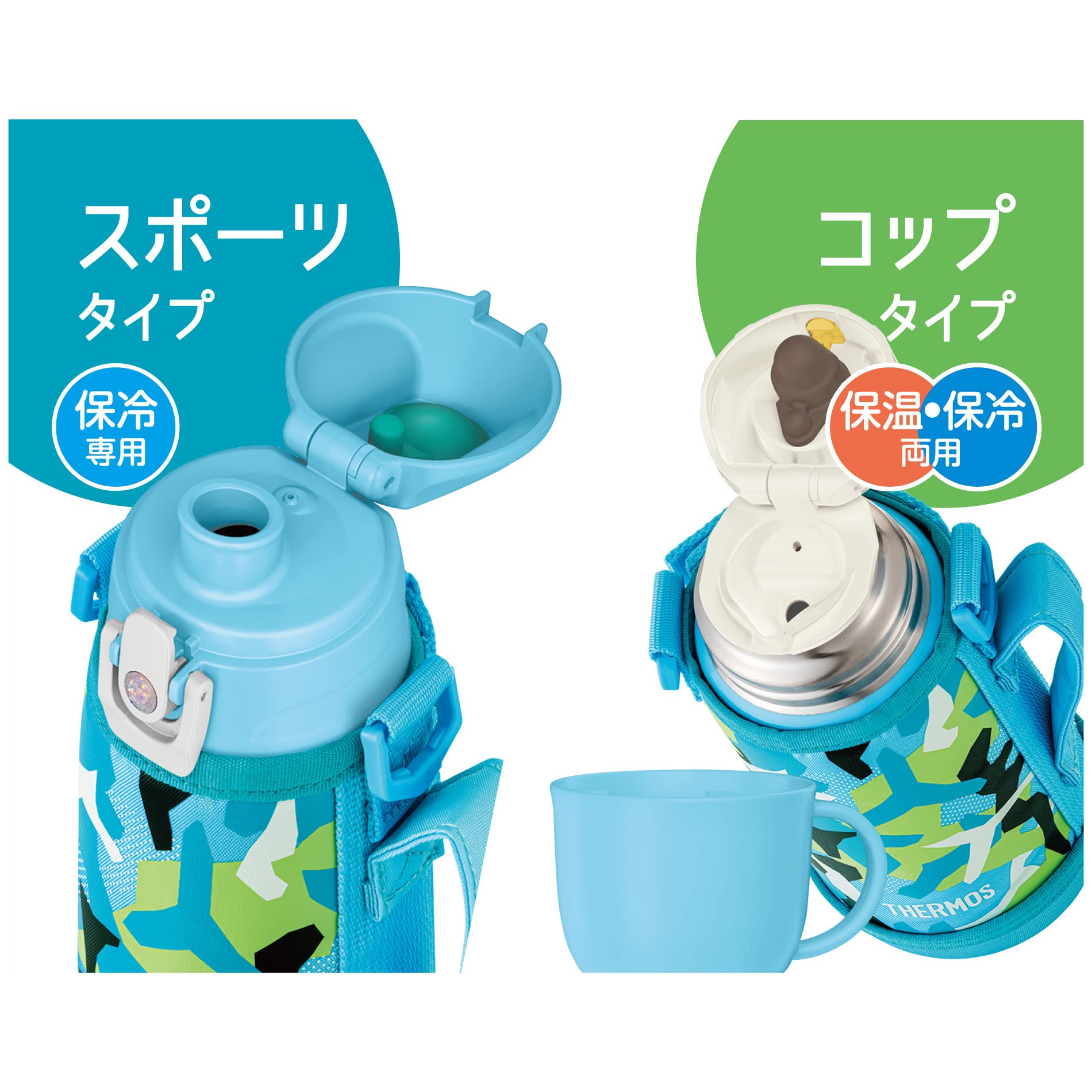 Thermos 0.6L Vacuum Insulated 2 - Way Water Bottle with Cup Blue White Ideal for School Kids - Fjj - 601Wf Blwh