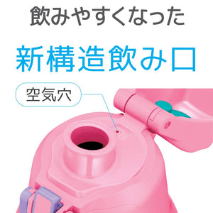 Thermos 1.0L Fht - 1000F P - Ch Pink Check Vacuum Insulated Sports Water Bottle