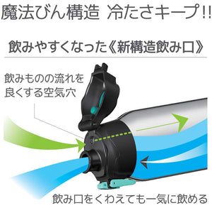 Thermos 1.0L Vacuum Insulated Water Bottle FHT - 1000F Dot Black Sports Variant