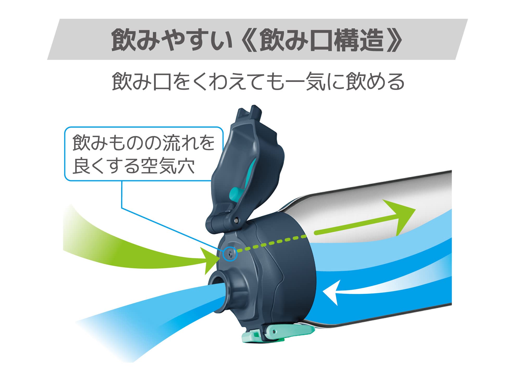 Thermos 1.5L Navy Mint Vacuum Insulated Sports Bottle for Cold Storage - Fht - 1502F Nvmt