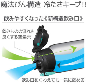 Thermos 1.5L Vacuum Insulated Sports Water Bottle Dot Black - FHT - 1500F D - Bk