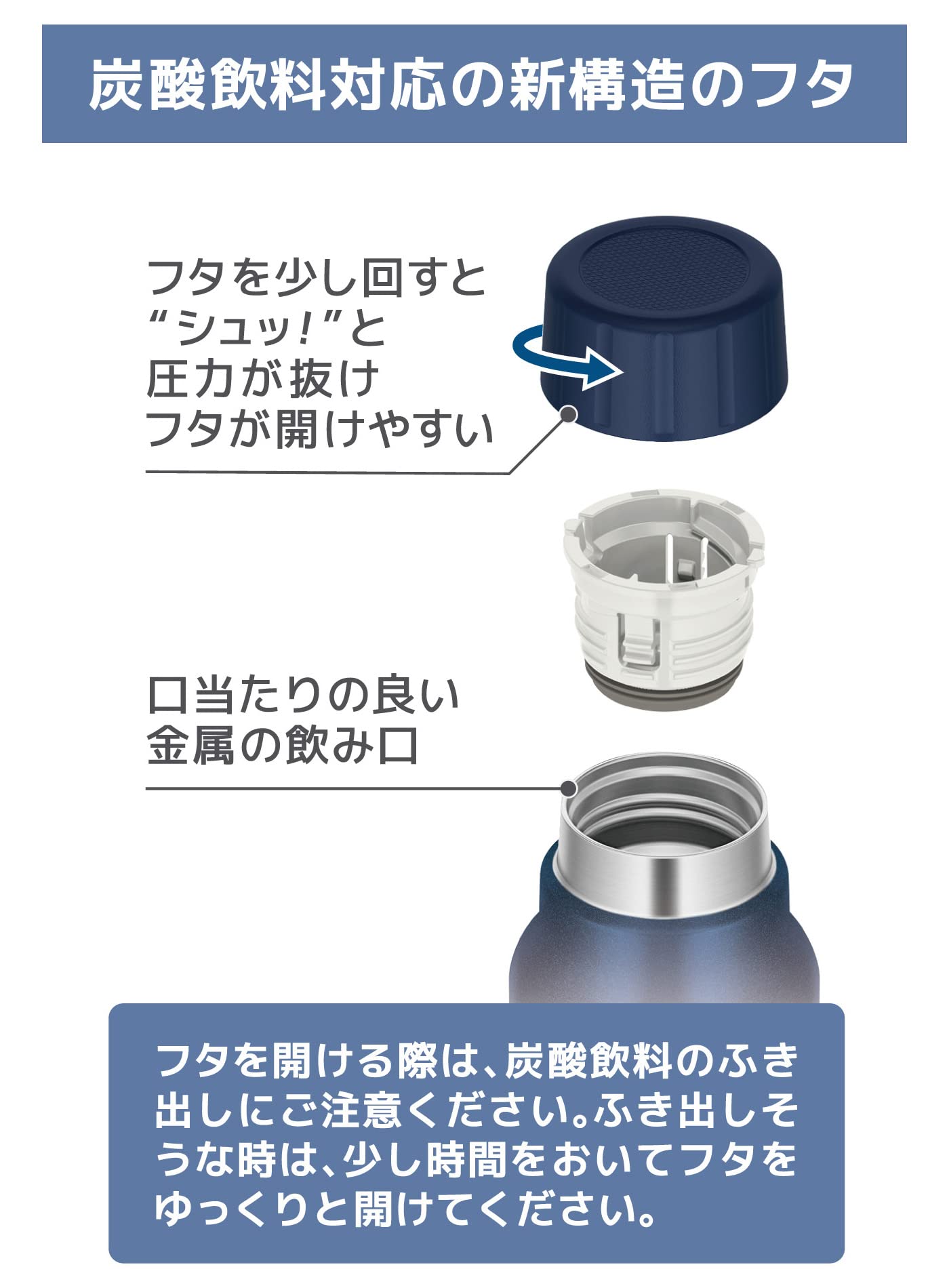 Thermos 1L Insulated Water Bottle Fjk - 1000 Nvy for Carbonated Drinks - Navy