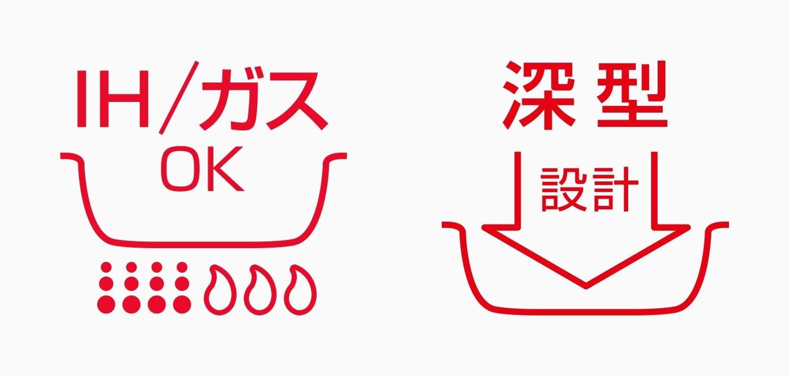 Thermos 20cm Red Durable Frying Pan with Detachable Handle - IH Compatible