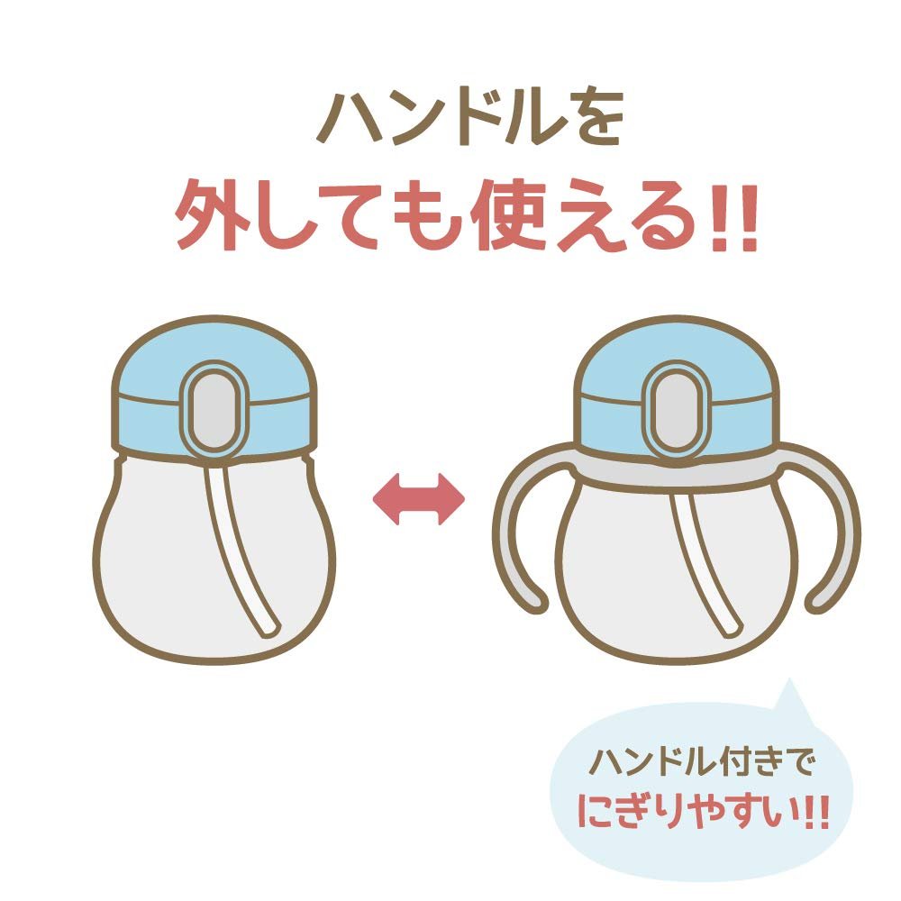 Thermos 250ml Leak - Proof Baby Straw Mug in Mint Blue