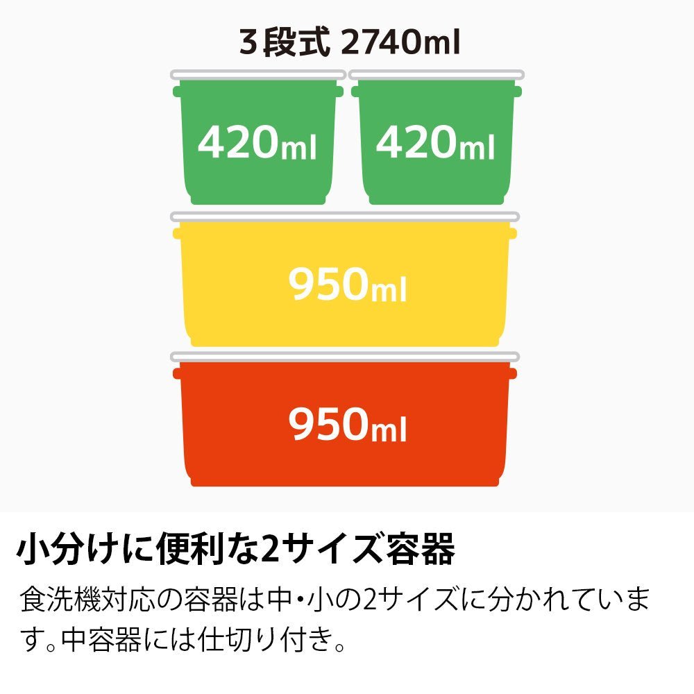 Thermos 2.7L Family Fresh Red Lunch Box Djf - 2800 R