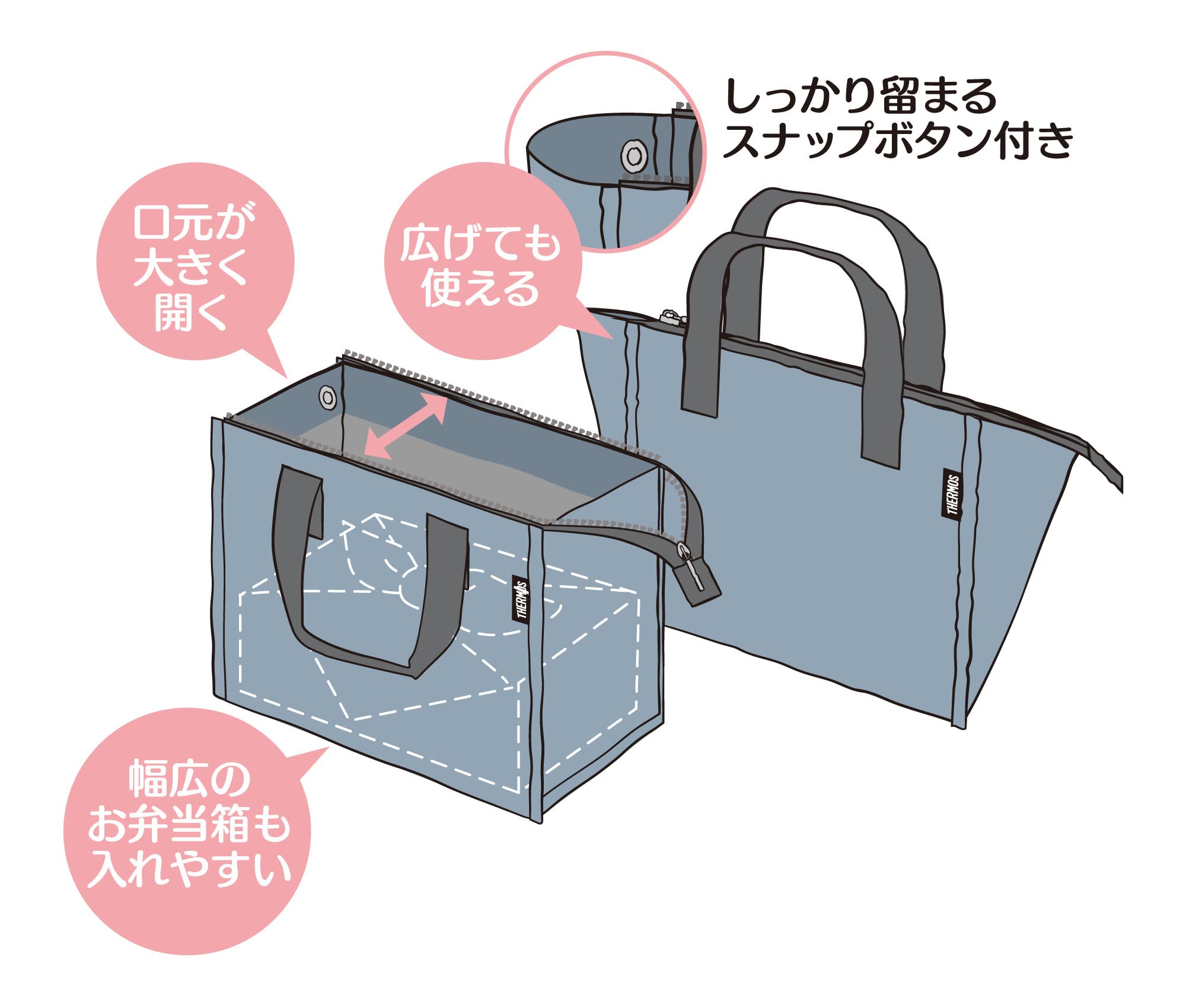 Thermos 2L Miffy Light Blue Insulated Lunch Bag - Model Rfc - 002B