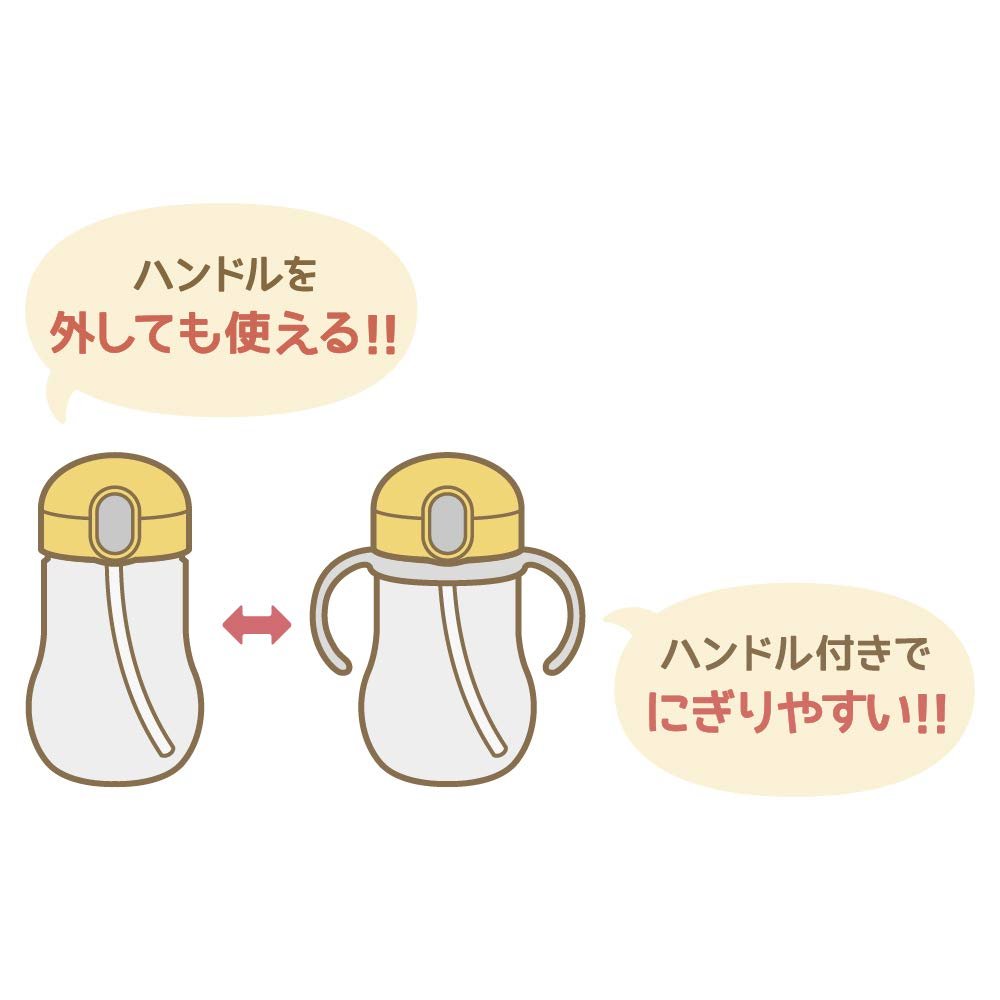 Thermos 350Ml Leak - Proof Baby Straw Mug in Lemon Yellow