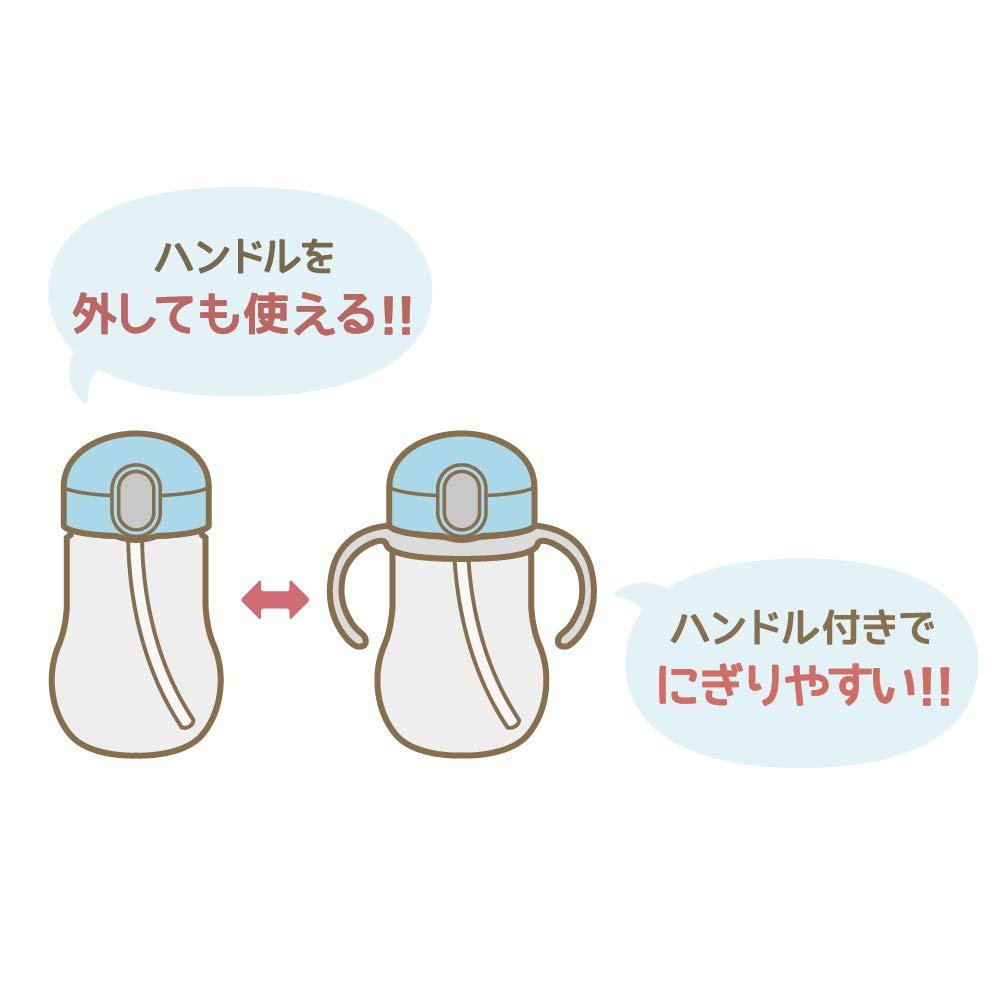 Thermos 350ml Leak - Proof Baby Straw Mug in Mint Blue