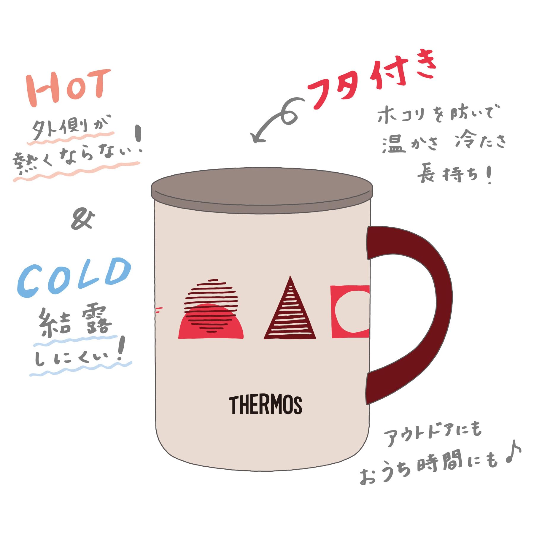 Thermos 350ml Vacuum Insulated Mug in Pink Pattern JDG - 352Ltd P - PTN