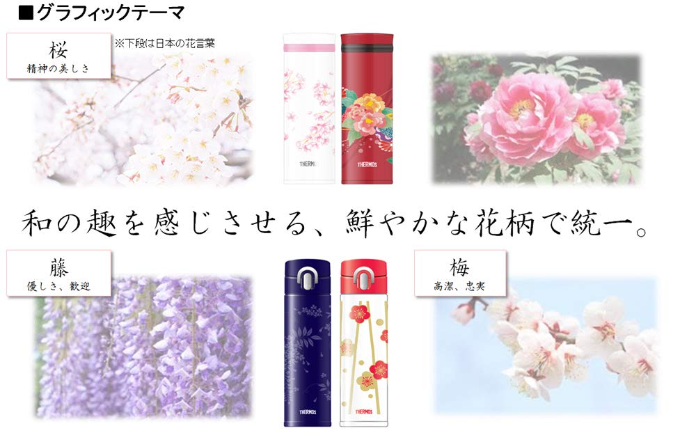 Thermos 350Ml Vacuum Insulated Water Bottle Made In Japan - Hanazakura Jny - 352 Hnz