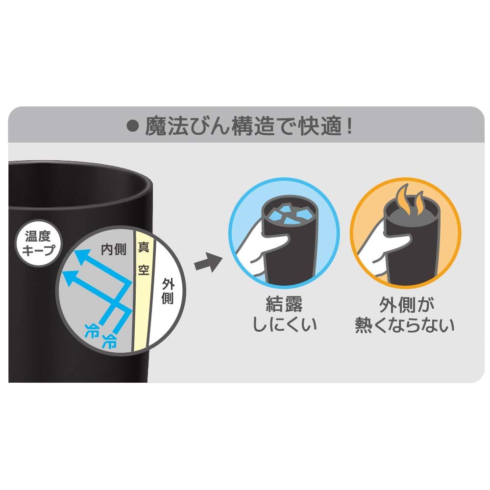 Thermos 420ml Insulated Tumbler Black - Vacuum JDM - 420 BK