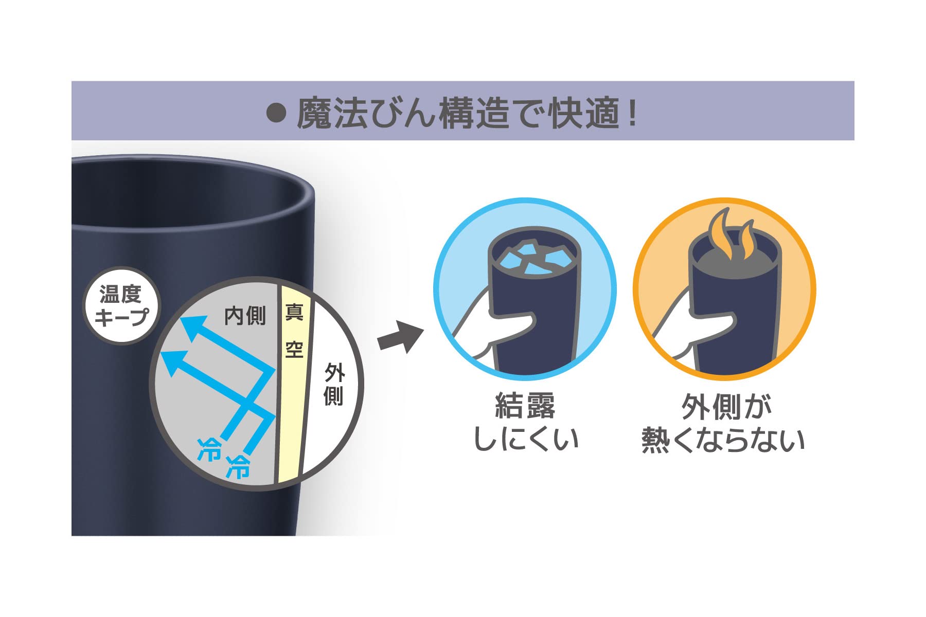 Thermos 420ml Vacuum Insulated Tumbler Dark Navy - JDM - 421 DNvy Model