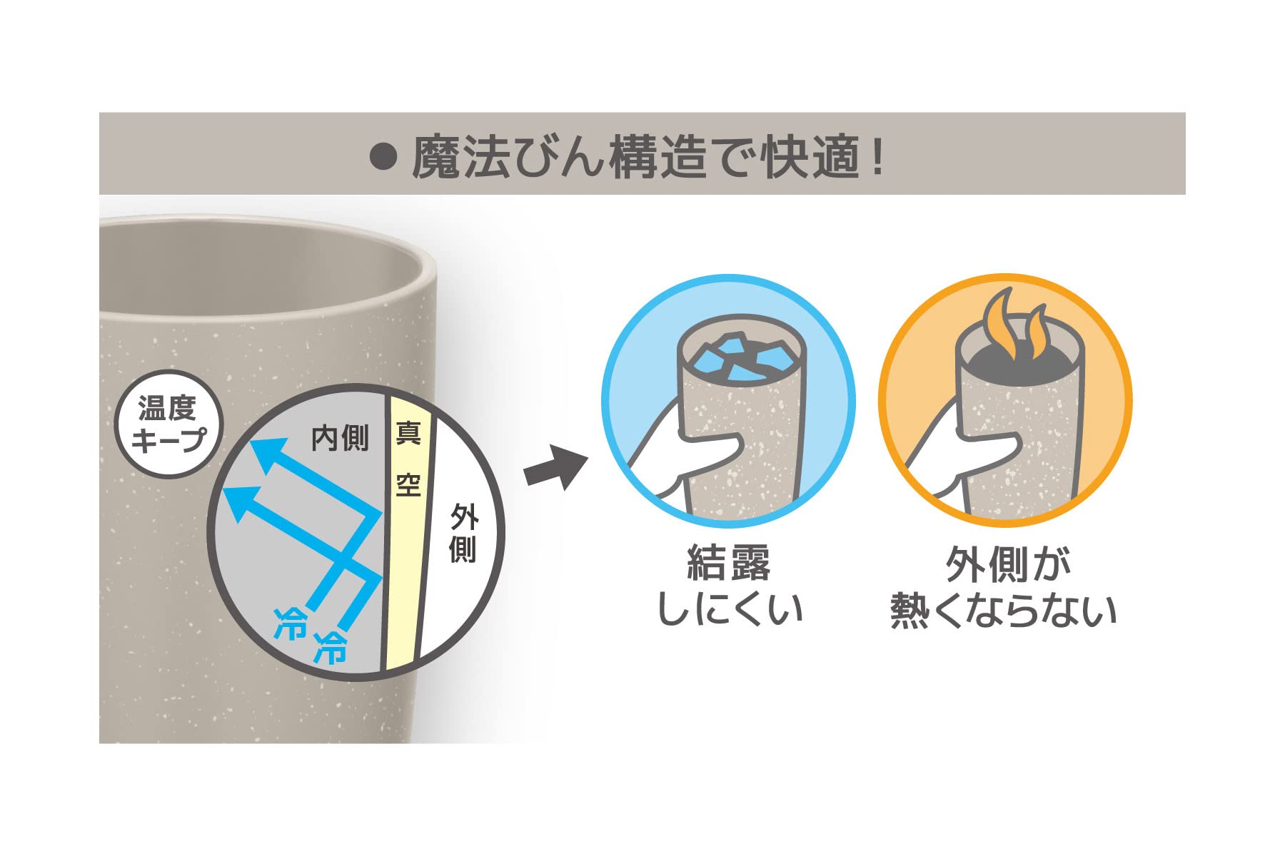 Thermos 420ml Vacuum Insulated Tumbler in Ash Gray - JDM - 421