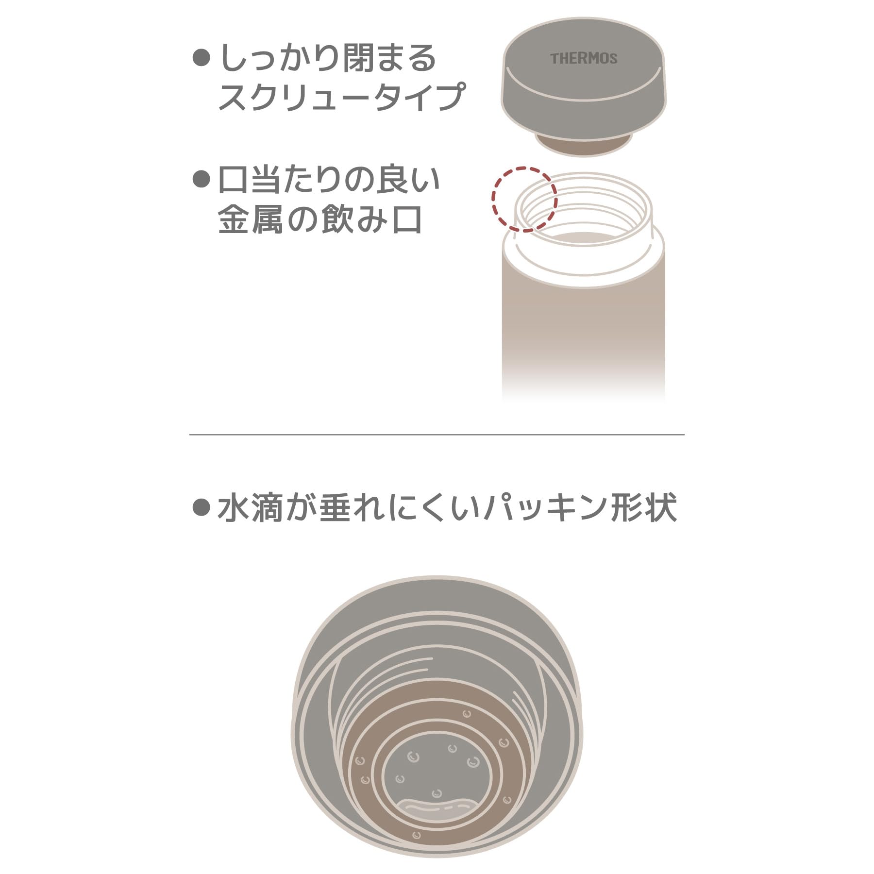 Thermos 480ml Stainless Steel Vacuum Insulated Water Bottle Easy Clean Screw Type Shell Beige - Jon - 481 Sbe