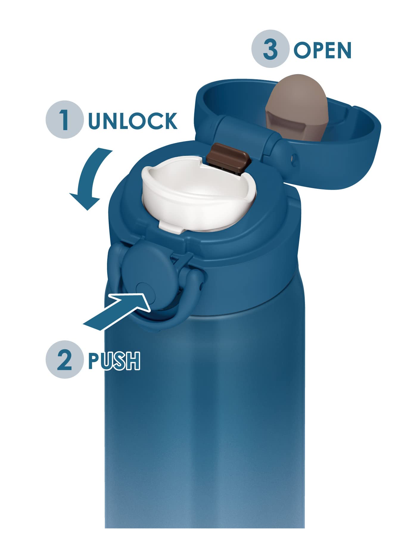 Thermos 500ml Blue Gradient Stainless Steel Water Bottle - Vacuum Insulated Lightweight Easy Clean