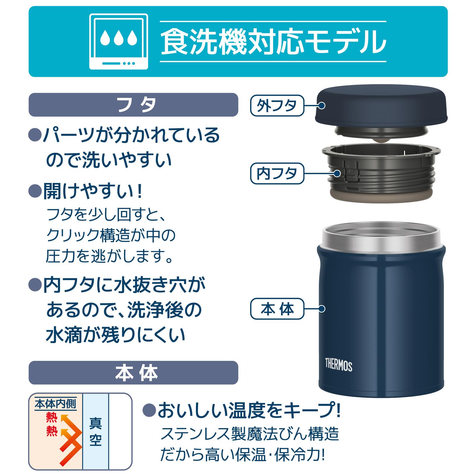 Thermos 500ml Vacuum Insulated Soup Jar Dishwasher Safe Navy Blue Jeb - 500 Nb