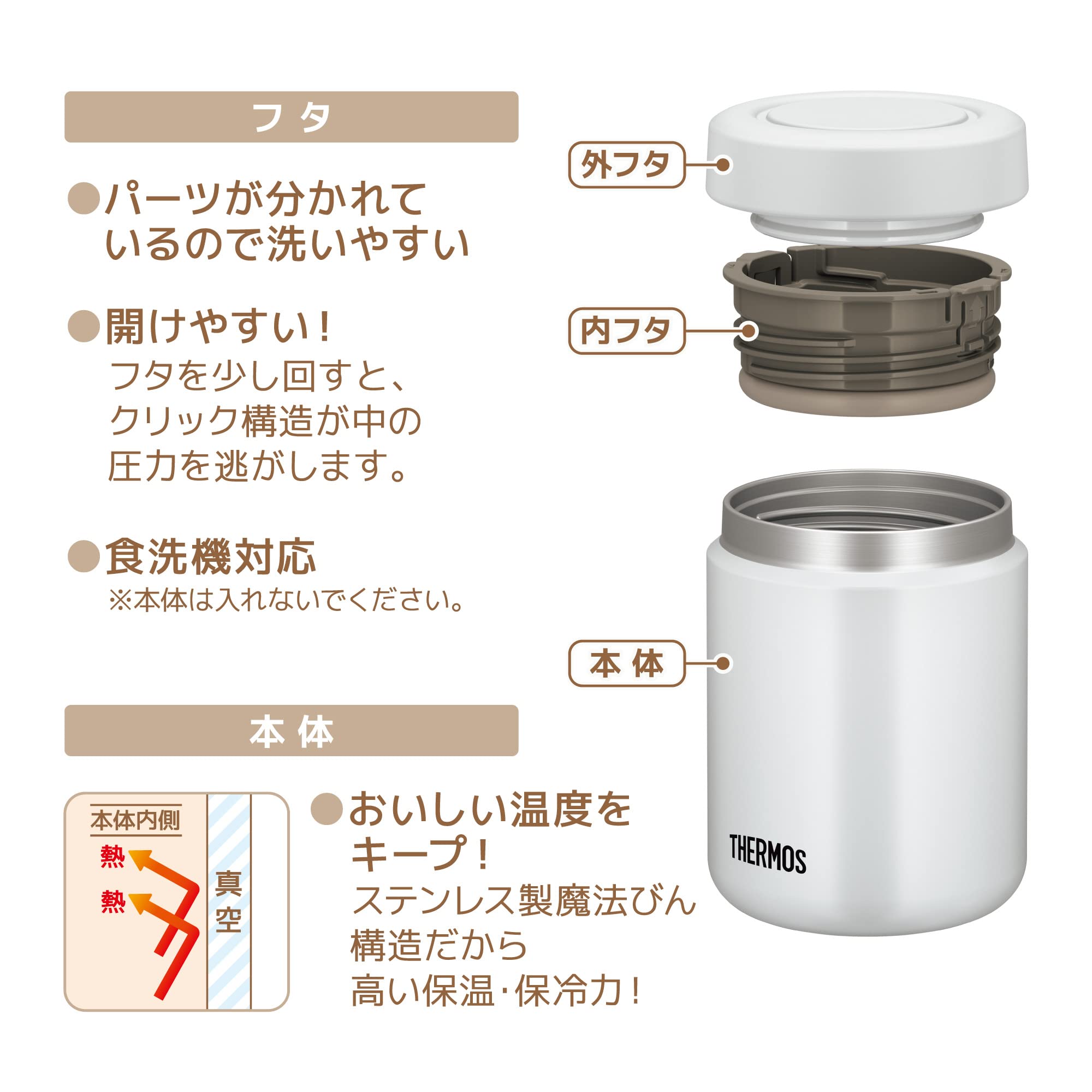Thermos 500ml Vacuum Insulated Soup Jar White Gray Standard Model Hot/Cold Easy Clean Round Mouth JBR - 501 WHGY