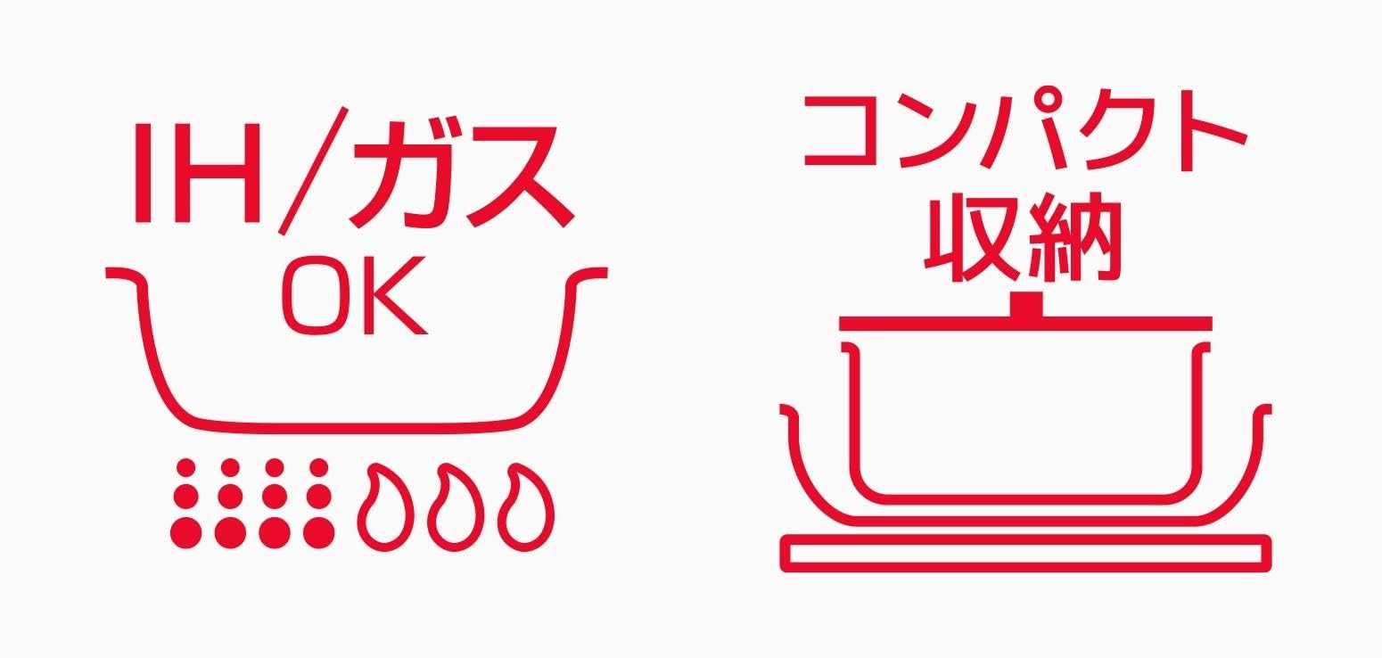 Thermos Black Durable Series Pot 18cm Koa - 018 with Removable Handle