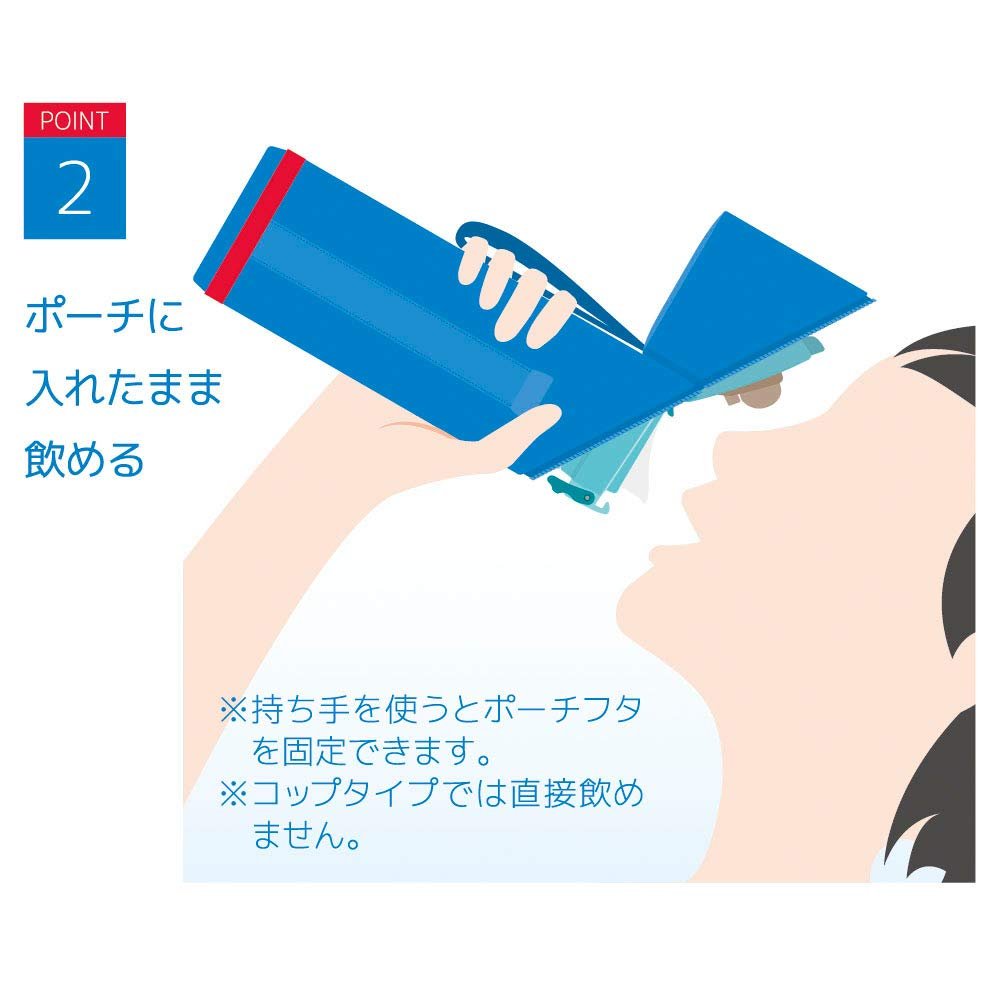 Thermos Blue My Bottle Pouch with Strap 450 - 600ml Capacity Model APG - 500