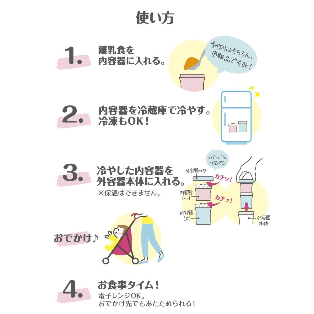 Thermos Blue Vacuum Flask Baby Food Case Set 130ml and 90ml - JBW - 240