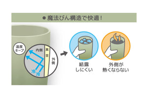 Thermos Brand 420ml Olive Green Vacuum Insulated Tumbler JDM - 421