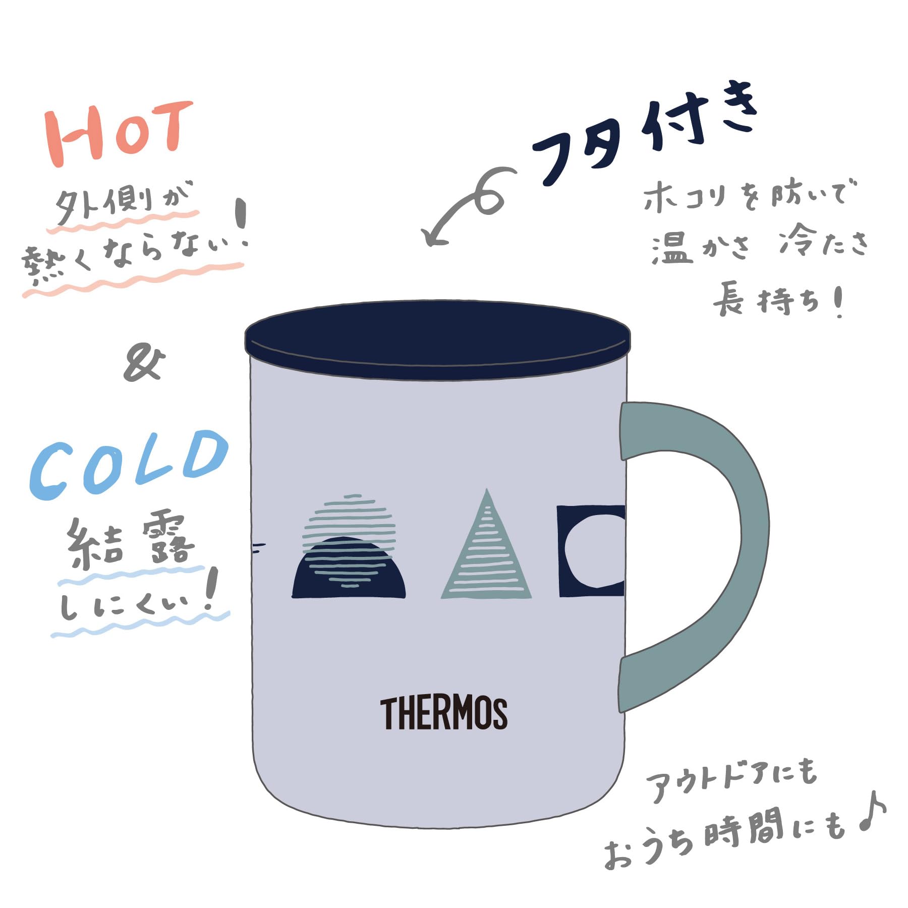 Thermos Brand Navy Pattern 450ml Vacuum Insulated Mug Jdg - 452Ltd Nv - Ptn