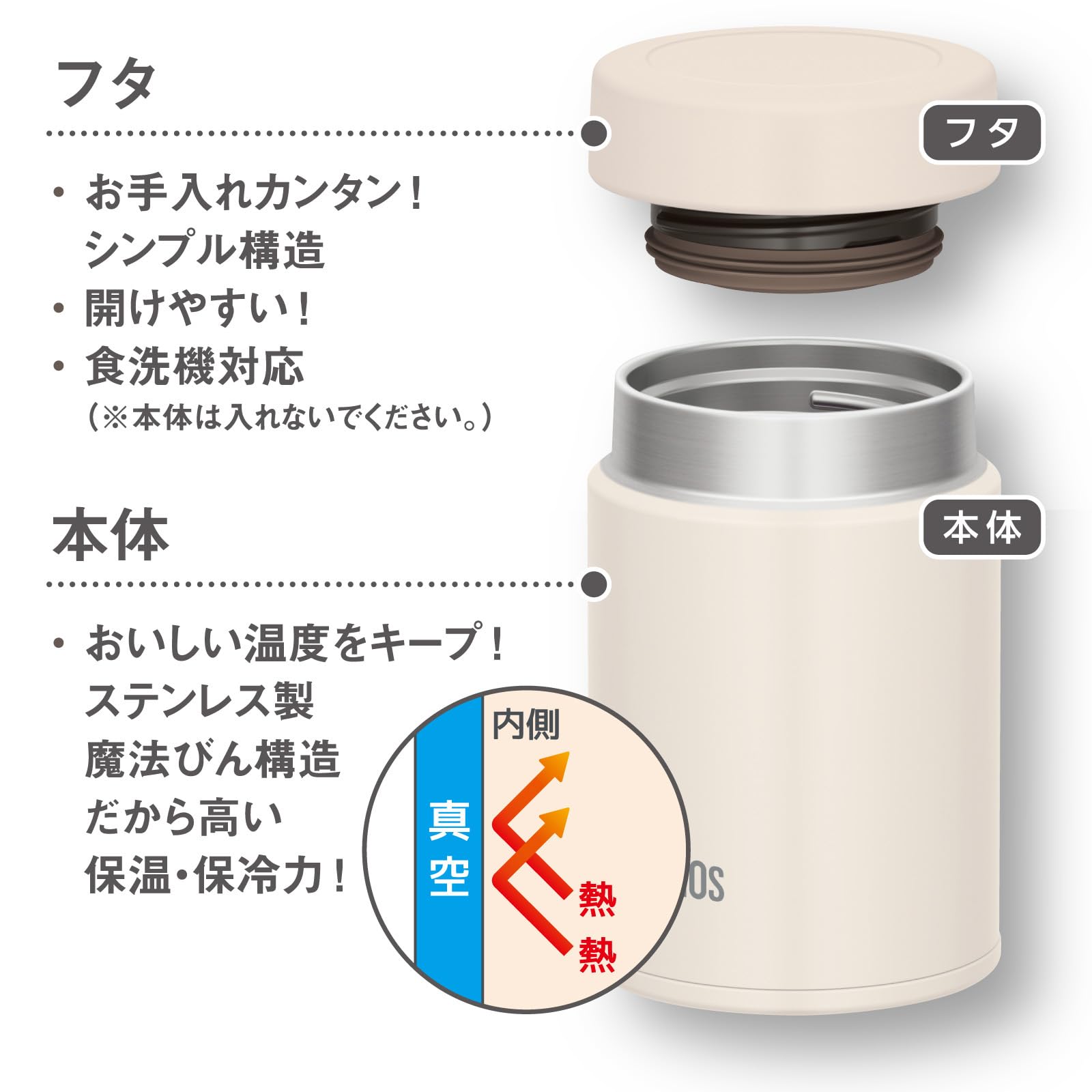 Thermos Compact 200ml Vacuum Insulated Soup Jar Easy - to - Clean Ivory - Model JBZ - 201 IV