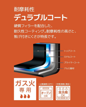 Thermos Durable Gas Stove 18cm Bright Red Pot with Removable Handle Koc - 018