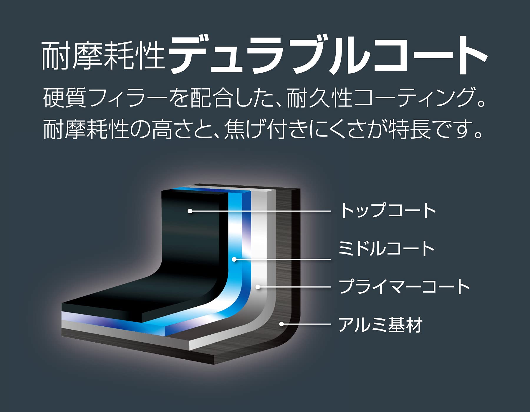 Thermos Durable Series 16cm Wine Red Frying Pan for Gas Stove Kfg - 016 Wnr