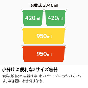 Thermos Family Fresh 2.7L Lunch Box in Navy - Djf - 2800 Model