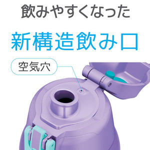 Thermos FHT - 1500F PL - CH 1.5L Vacuum Insulated Purple Check Sports Bottle