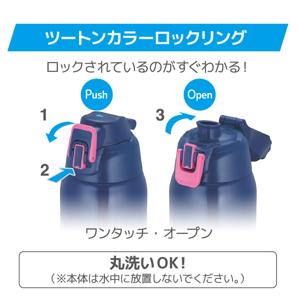 Thermos Fht - 1501F Nv - P 1.5L Navy Pink Vacuum Insulated Sports Bottle For Cold Storage