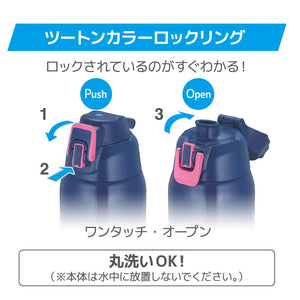 Thermos Fht - 1501F Nv - P 1.5L Navy Pink Vacuum Insulated Sports Bottle For Cold Storage