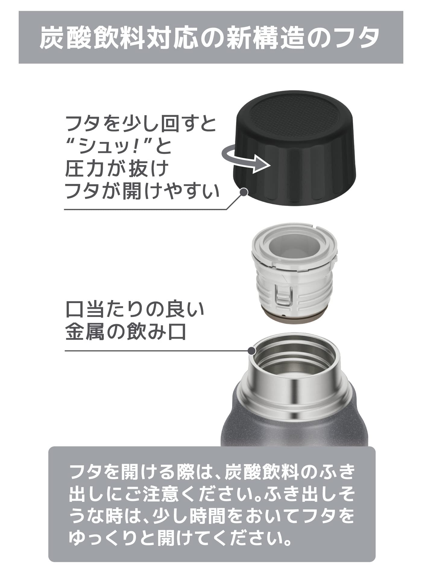 Thermos Fjk - 1000 Sl Insulated 1L Water Bottle Silver - Exclusively for Drink Insulation