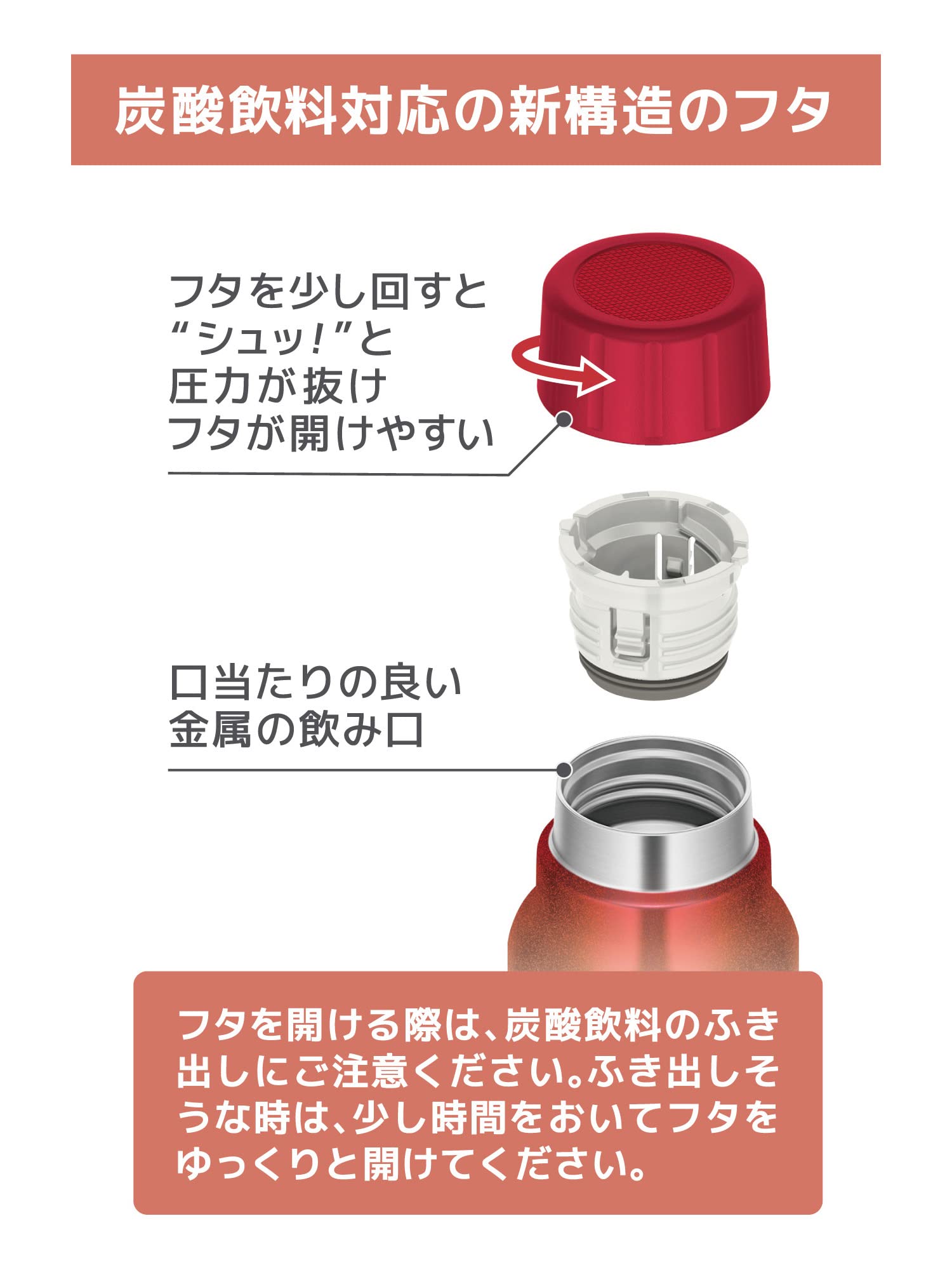 Thermos FJK - 750 R 750ml Insulated Bottle for Drinks Red Water Flask