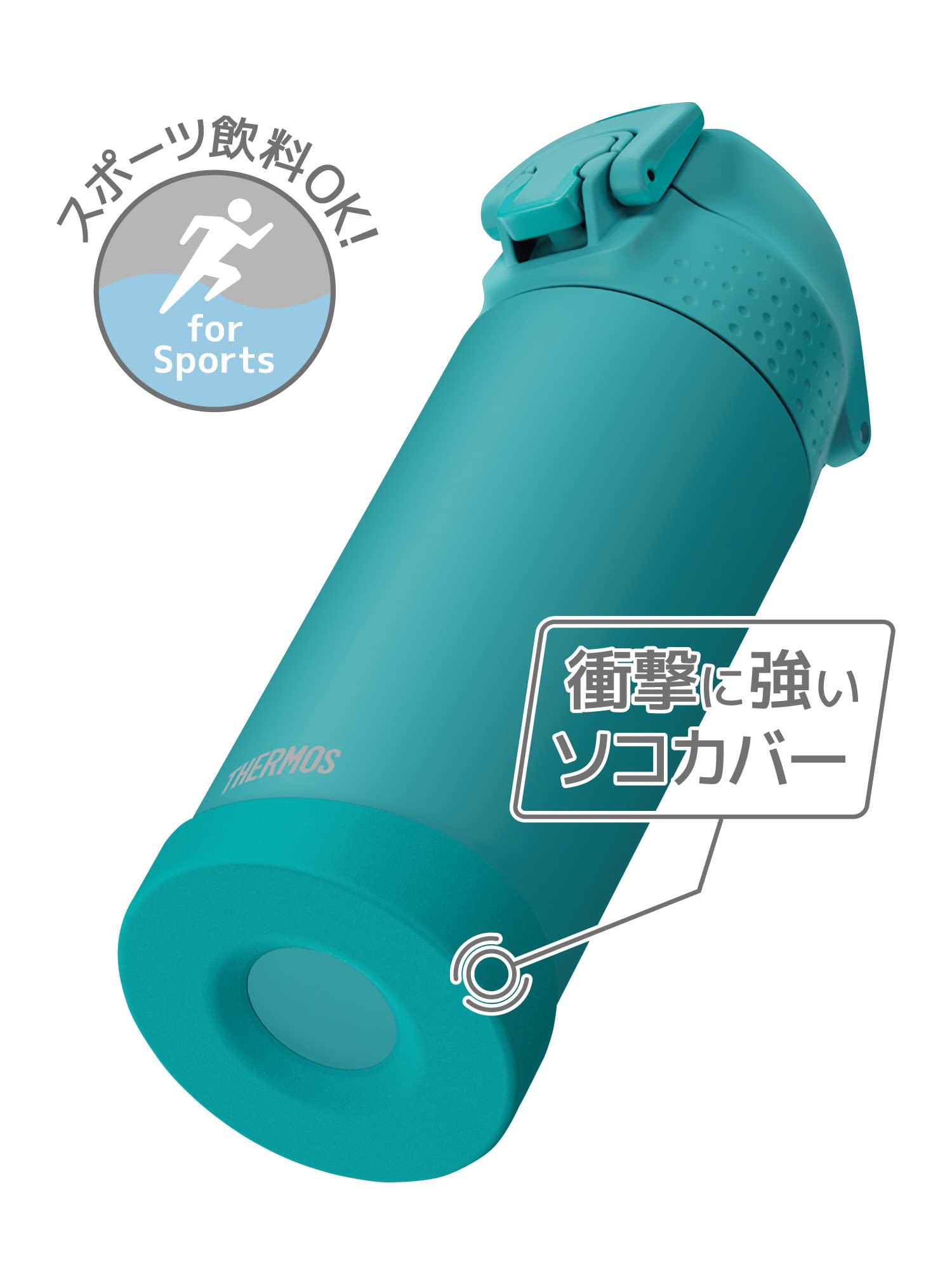 Thermos Fjr - 500 Tqs - Vacuum Insulated 0.5L Sports Bottle Turquoise Cold Storage Only