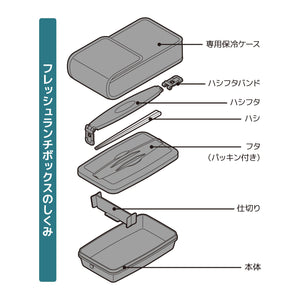 Thermos Fresh Deep Black 800Ml Lunch Box - Djb - 806 Dpbk