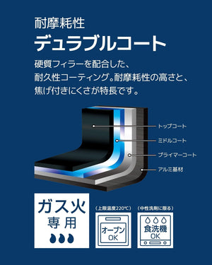 Thermos Indigo Blue 18cm Durable Pot with Removable Handle for Gas Stove KOC - 018 IBL Series